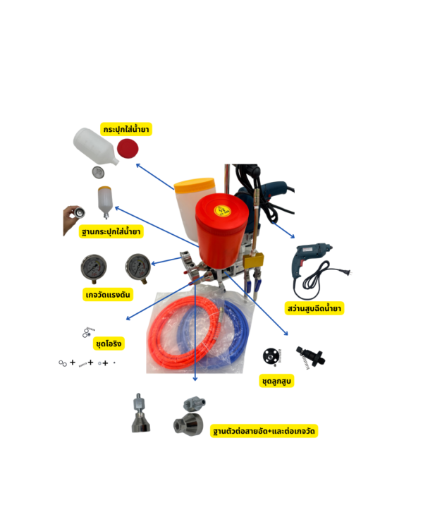 1 กระปุกใส่นํ้ายา