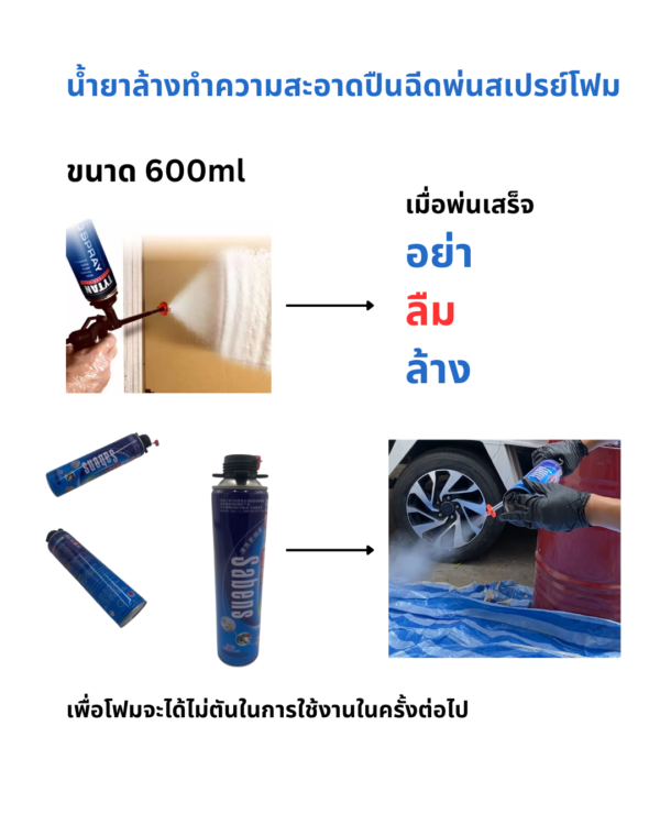 29 Spray foam insulation cans ชุดโฟมพ่นอเนกประสงค์แบบกระป๋อง
